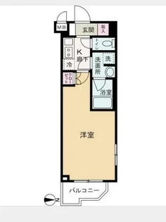 ルーブル武蔵中原伍番館【2階】の間取り