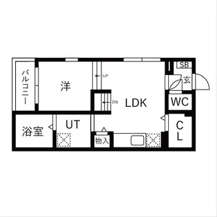 サンフラット【1階】の間取り