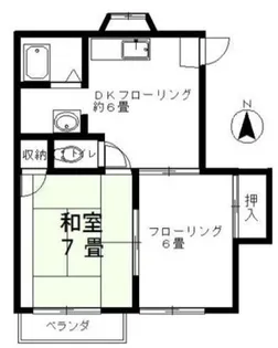 グリーンパークD【101号室】の間取り