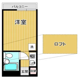 アップルハウス生田【204号室】の間取り