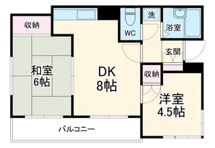 ロイヤルエモンド松戸【2階】の間取り
