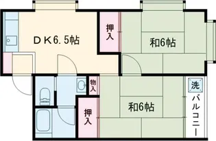 エンゼルハイム【2階】の間取り