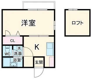 ニュー今川C【2階】の間取り