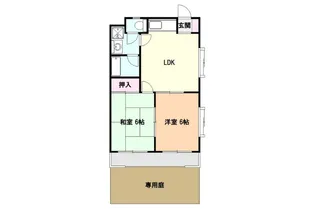 アーバン貫井【1階】の間取り