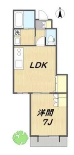 Casa il micino【102号室】の間取り