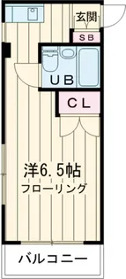 フレグランス笹塚【2階】の間取り