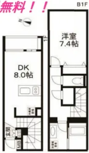 LEGALAND参宮橋【101号室】の間取り