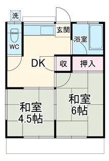 コーポ多摩川【1階】の間取り