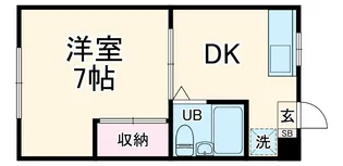 関ハイツ(相模大野)【202号室】の間取り