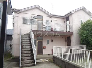 中村コーポAの画像