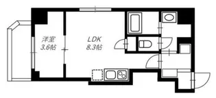 リヴシティ横濱末吉町弐番館【5階】の間取り