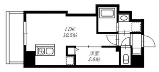 リヴシティ横濱末吉町弐番館【6階】の間取り