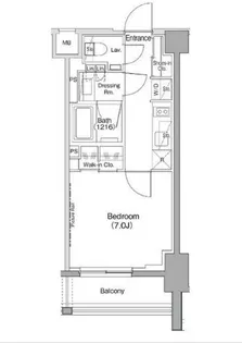 ザ・パークハビオ神泉【4階】の間取り