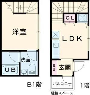 ルナサテラート【F号室】の間取り
