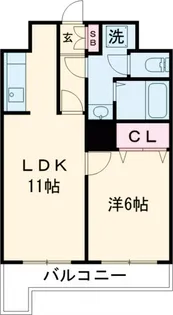 朝日プラザ王子【5階】の間取り