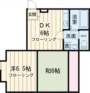 フラットデール【102号室】の間取り