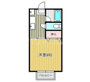 ミドル東大沼【0206号室】の間取り