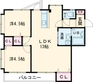 パールメゾン岩淵【201号室】の間取り