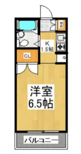 サホダガーデンハイツNO.5【1階】の間取り