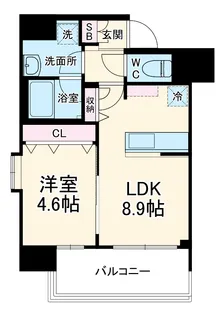 ルフォンプログレ南森町【9階】の間取り