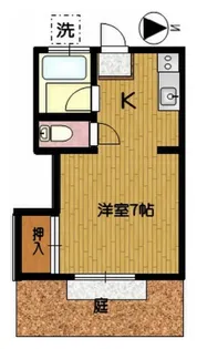 こじか荘【2階】の間取り