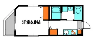 アベニールメゾン高橋【201号室】の間取り