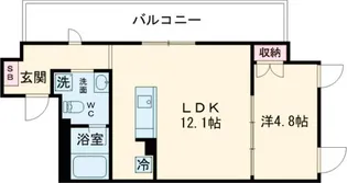 FULLEA代々木【4階】の間取り