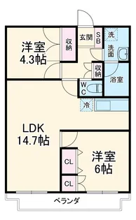 アルバグランデ【3階】の間取り
