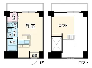 神田ヴィレッジ【5階】の間取り