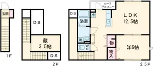 ハイツクローバー【2階】の間取り