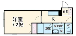 SKリデンテ北松戸【202号室】の間取り