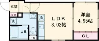 Aglaia要町【2階】の間取り