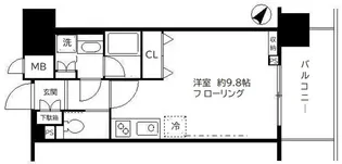サンクレール荒川ブランガーデン【6階】の間取り