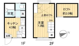 リーベンハイツ【101号室】の間取り