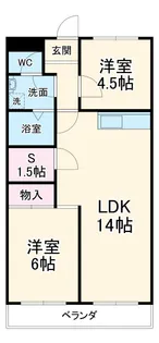 サニーガーデン B棟【201号室】の間取り