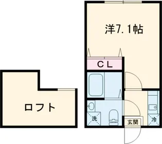 トレスコーマ【2階】の間取り