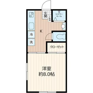 南矢名PRIMEPLACE【A-8号室】の間取り
