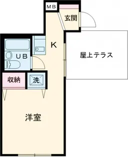 マートルコート豪徳寺【5階】の間取り