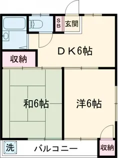 第二黒田コーポ【2階】の間取り