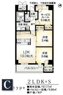 アネックス六兵衛三番館【5階】の間取り