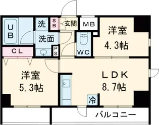 ガレリアレジデンス南千住【6階】の間取り