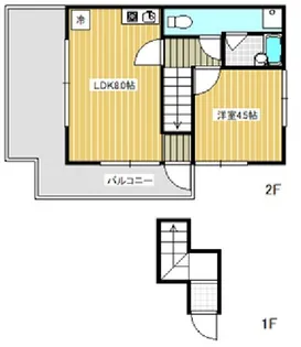 ベルビュールシャン I【2階】の間取り