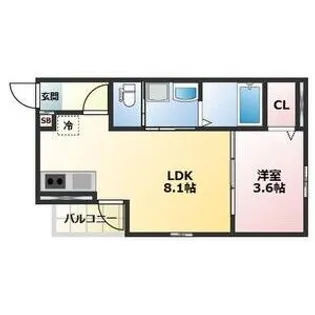 AREGRIA北助松South【204号室】の間取り