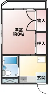 西新井岡田ビル【701号室】の間取り