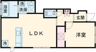 フォレストメゾン恭和Ⅰ【1階】の間取り