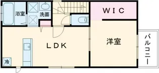 フォレストメゾン恭和Ⅰ【2階】の間取り