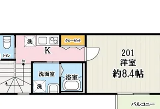 キャメル狭山市入間川【201号室】の間取り