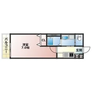 ALEGRIA岸辺【2階】の間取り