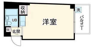 ヴィラ登?【505号室】の間取り