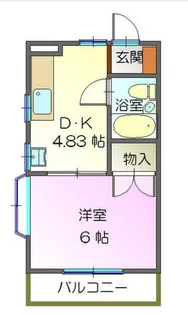 ブリーズ粕壁東【1階】の間取り